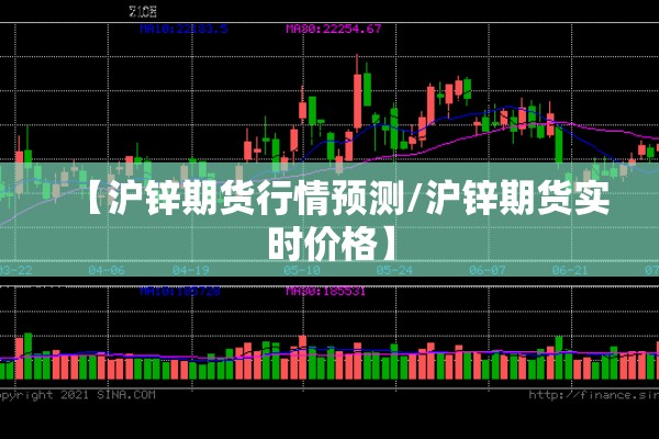 【沪锌期货行情预测/沪锌期货实时价格】 【沪锌期货行情预测/沪锌期货实时价格】