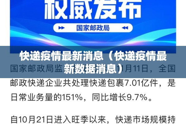 快递疫情最新消息(快递疫情最新数据消息) 快递疫情最新消息(快递疫情最新数据消息)