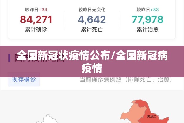 全国新冠状疫情公布/全国新冠病疫情 全国新冠状疫情公布/全国新冠病疫情