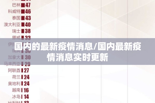 国内的最新疫情消息/国内最新疫情消息实时更新 国内的最新疫情消息/国内最新疫情消息实时更新