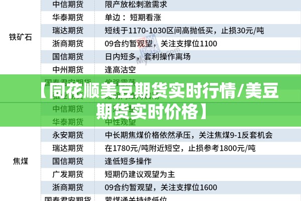 【同花顺美豆期货实时行情/美豆期货实时价格】 【同花顺美豆期货实时行情/美豆期货实时价格】