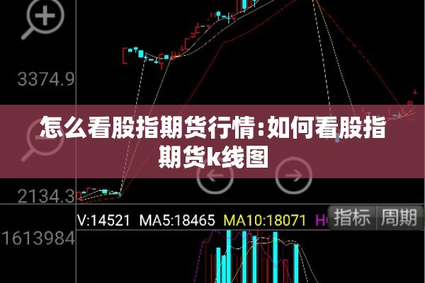 怎么看股指期货行情:如何看股指期货k线图