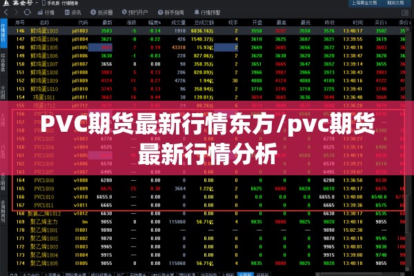 PVC期货最新行情东方/pvc期货最新行情分析 PVC期货最新行情东方/pvc期货最新行情分析