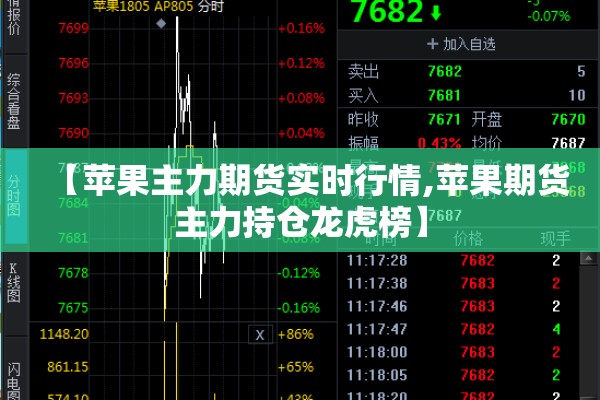 【苹果主力期货实时行情,苹果期货主力持仓龙虎榜】