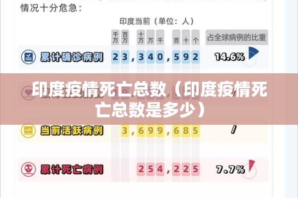 印度疫情死亡总数(印度疫情死亡总数是多少) 印度疫情死亡总数(印度疫情死亡总数是多少)
