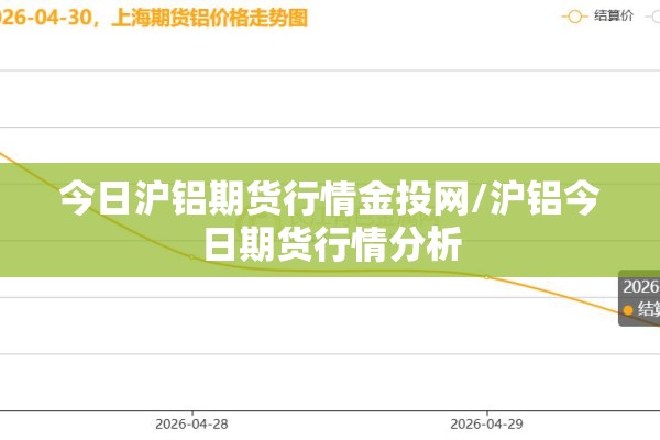 今日沪铝期货行情金投网/沪铝今日期货行情分析 今日沪铝期货行情金投网/沪铝今日期货行情分析