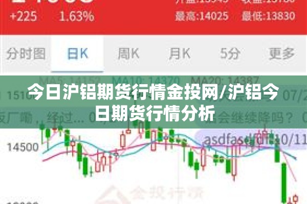 今日沪铝期货行情金投网/沪铝今日期货行情分析 今日沪铝期货行情金投网/沪铝今日期货行情分析