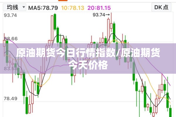 原油期货今日行情指数/原油期货今天价格