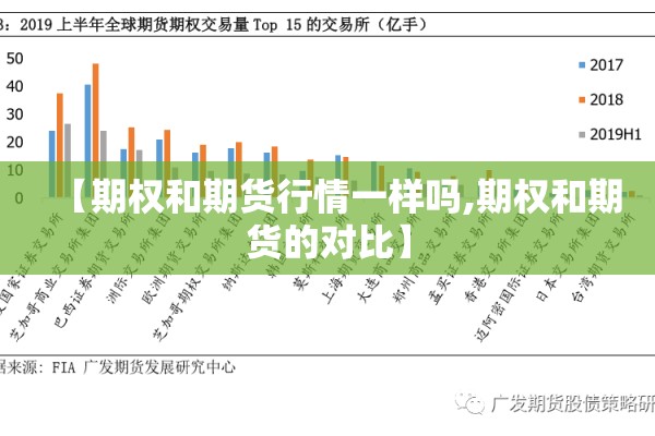 【期权和期货行情一样吗,期权和期货的对比】