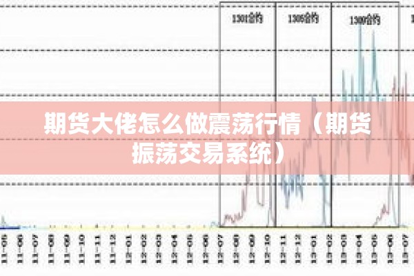 期货大佬怎么做震荡行情(期货振荡交易系统) 期货大佬怎么做震荡行情(期货振荡交易系统)