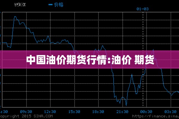 中国油价期货行情:油价 期货 中国油价期货行情:油价 期货