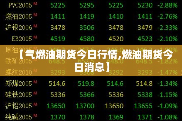 【气燃油期货今日行情,燃油期货今日消息】