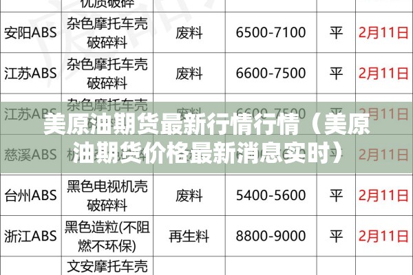 美原油期货最新行情行情(美原油期货价格最新消息实时) 美原油期货最新行情行情(美原油期货价格最新消息实时)