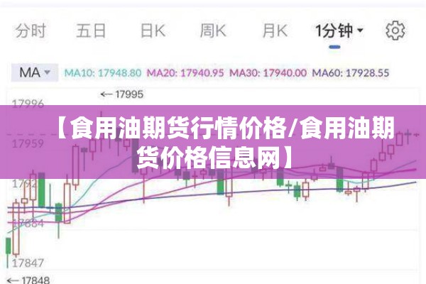 【食用油期货行情价格/食用油期货价格信息网】