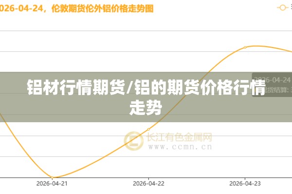 铝材行情期货/铝的期货价格行情走势 铝材行情期货/铝的期货价格行情走势