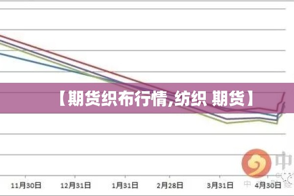 【期货织布行情,纺织 期货】 【期货织布行情,纺织 期货】
