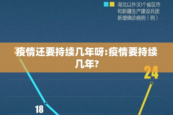疫情还要持续几年呀:疫情要持续几年?