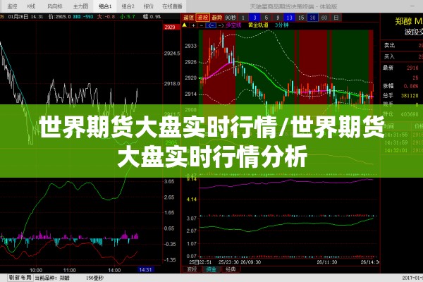 世界期货大盘实时行情/世界期货大盘实时行情分析 世界期货大盘实时行情/世界期货大盘实时行情分析