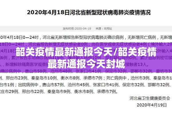 韶关疫情最新通报今天/韶关疫情最新通报今天封城
