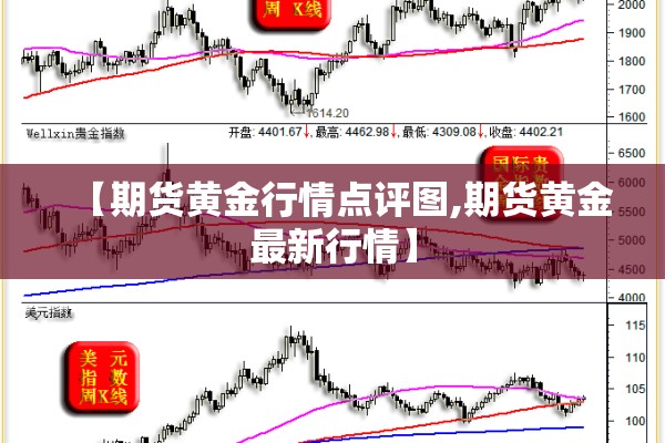 【期货黄金行情点评图,期货黄金最新行情】 【期货黄金行情点评图,期货黄金最新行情】