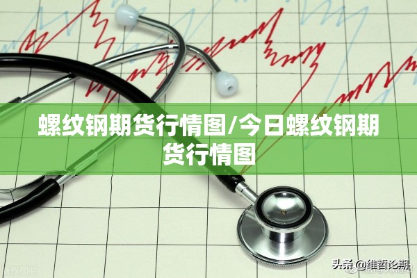 螺纹钢期货行情图/今日螺纹钢期货行情图 螺纹钢期货行情图/今日螺纹钢期货行情图