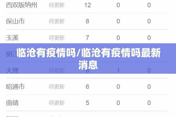 临沧有疫情吗/临沧有疫情吗最新消息 临沧有疫情吗/临沧有疫情吗最新消息