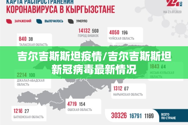 吉尔吉斯斯坦疫情/吉尔吉斯斯坦新冠病毒最新情况 吉尔吉斯斯坦疫情/吉尔吉斯斯坦新冠病毒最新情况