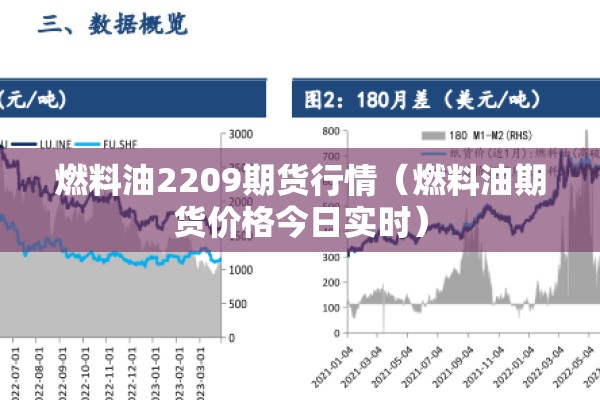 燃料油2209期货行情(燃料油期货价格今日实时) 燃料油2209期货行情(燃料油期货价格今日实时)