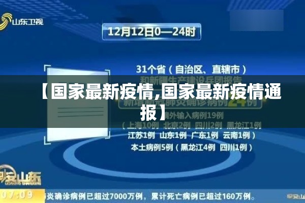 【国家最新疫情,国家最新疫情通报】 【国家最新疫情,国家最新疫情通报】