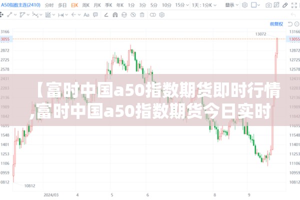 【富时中国a50指数期货即时行情,富时中国a50指数期货今日实时行情】