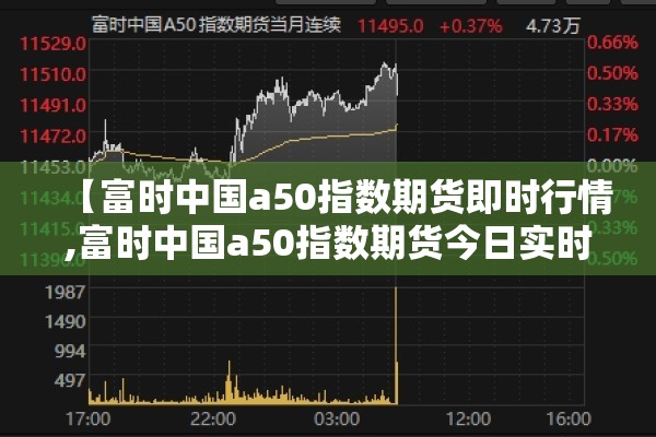 【富时中国a50指数期货即时行情,富时中国a50指数期货今日实时行情】 【富时中国a50指数期货即时行情,富时中国a50指数期货今日实时行情】