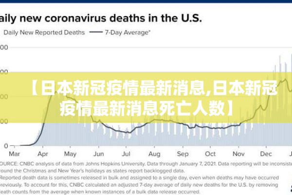 【日本新冠疫情最新消息,日本新冠疫情最新消息死亡人数】
