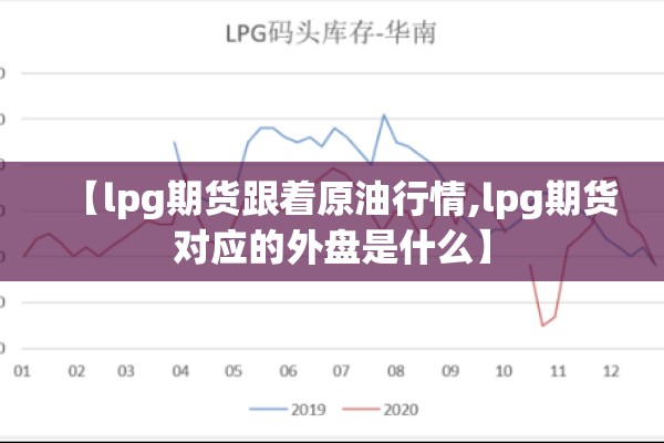 【lpg期货跟着原油行情,lpg期货对应的外盘是什么】 【lpg期货跟着原油行情,lpg期货对应的外盘是什么】