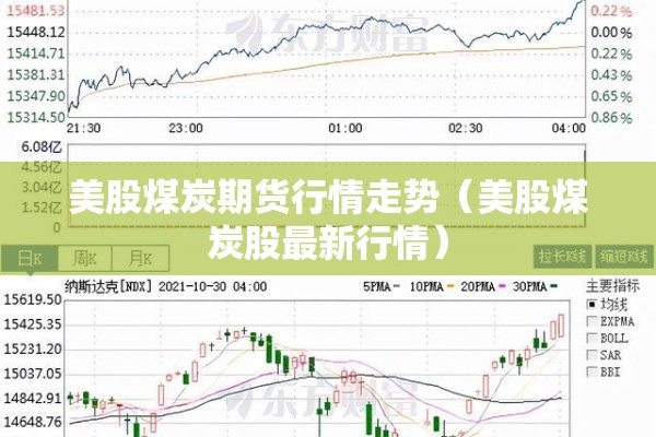 美股煤炭期货行情走势（美股煤炭股最新行情）