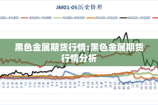 黑色金属期货行情:黑色金属期货行情分析 黑色金属期货行情:黑色金属期货行情分析