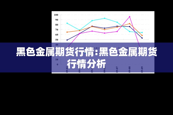 黑色金属期货行情:黑色金属期货行情分析 黑色金属期货行情:黑色金属期货行情分析