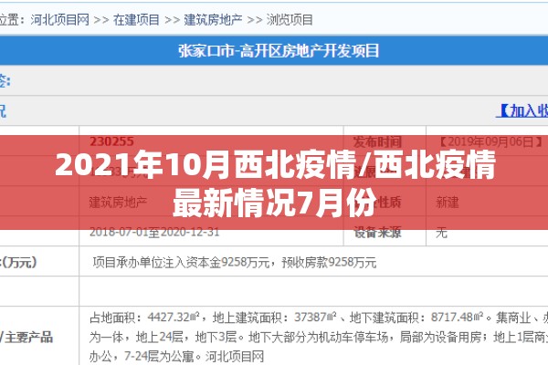 2021年10月西北疫情/西北疫情最新情况7月份 2021年10月西北疫情/西北疫情最新情况7月份