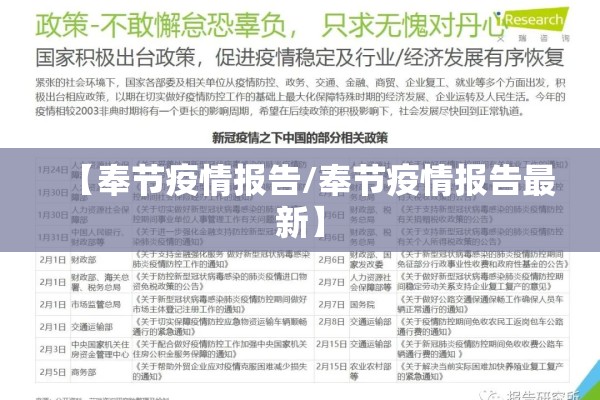 【奉节疫情报告/奉节疫情报告最新】
