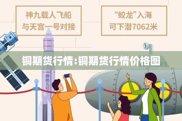 铜期货行情:铜期货行情价格图 铜期货行情:铜期货行情价格图