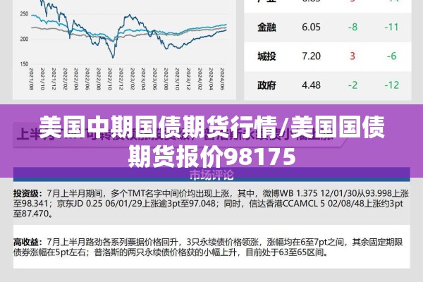 美国中期国债期货行情/美国国债期货报价98175 美国中期国债期货行情/美国国债期货报价98175