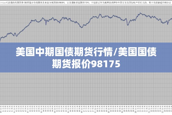 美国中期国债期货行情/美国国债期货报价98175 美国中期国债期货行情/美国国债期货报价98175