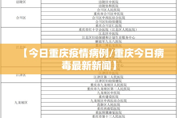 【今日重庆疫情病例/重庆今日病毒最新新闻】
