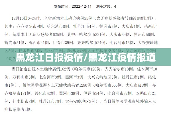 黑龙江日报疫情/黑龙江疫情报道 黑龙江日报疫情/黑龙江疫情报道