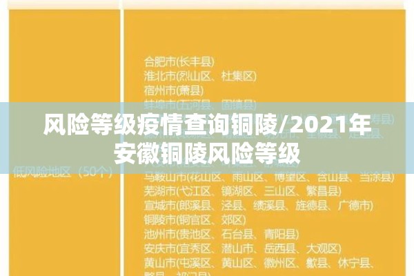 风险等级疫情查询铜陵/2021年安徽铜陵风险等级 风险等级疫情查询铜陵/2021年安徽铜陵风险等级