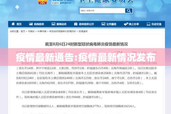 疫情最新通告:疫情最新情况发布 疫情最新通告:疫情最新情况发布