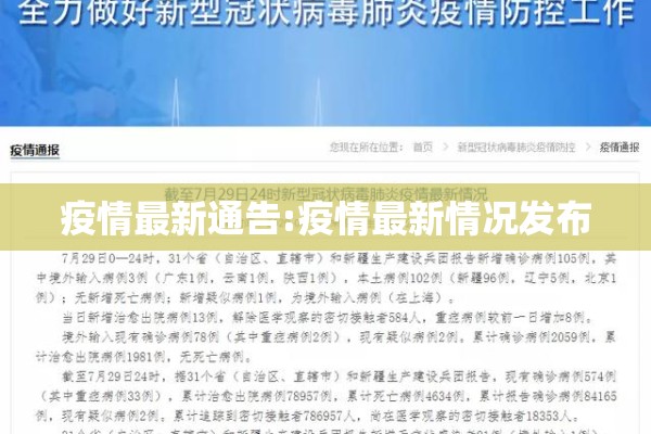 疫情最新通告:疫情最新情况发布 疫情最新通告:疫情最新情况发布