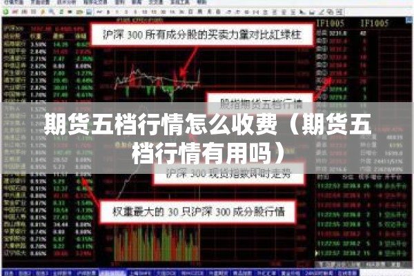期货五档行情怎么收费（期货五档行情有用吗）