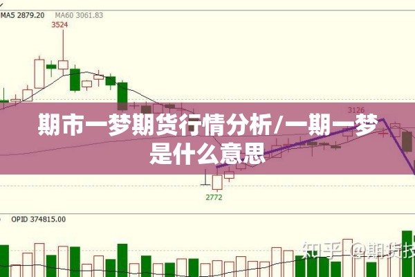 期市一梦期货行情分析/一期一梦是什么意思 期市一梦期货行情分析/一期一梦是什么意思