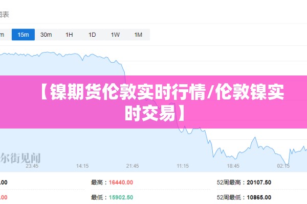 【镍期货伦敦实时行情/伦敦镍实时交易】