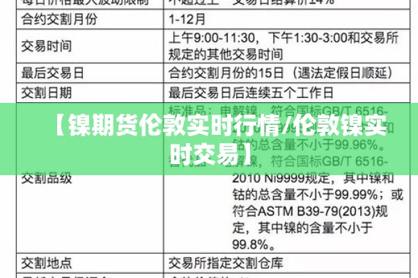 【镍期货伦敦实时行情/伦敦镍实时交易】